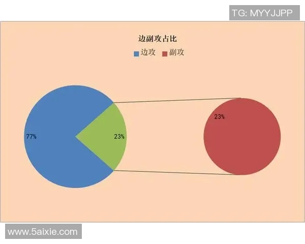 数据分析揭示上海排球队在比赛中的灵活性表现及其影响因素探讨