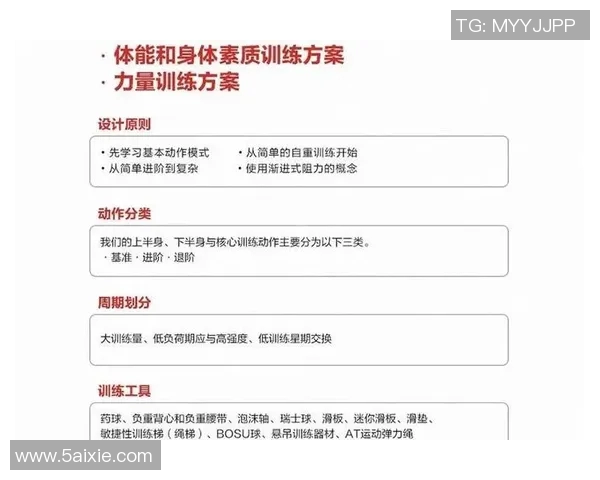 科学篮球耐力训练方法解析提升运动表现与体能的有效策略