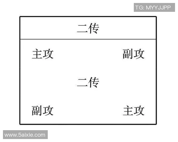 深入分析西安排球队整体压制战术的运用与效果